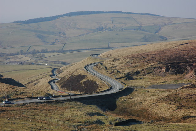 Fabulous Driving Roads